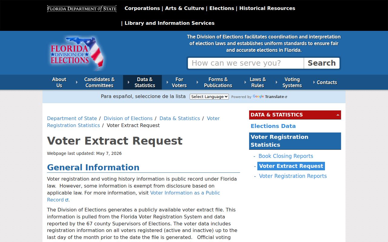Titusville neighbors Florida voter extract request